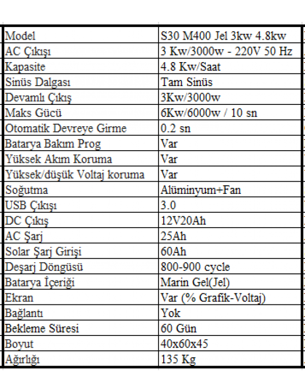 Sessiz S30 M400 Jel 3kw 4.8kw